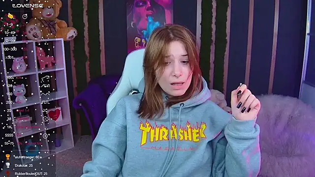 Eridabytrend's cam snapshot