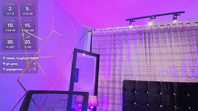 Un_Sluttyy's cam snapshot