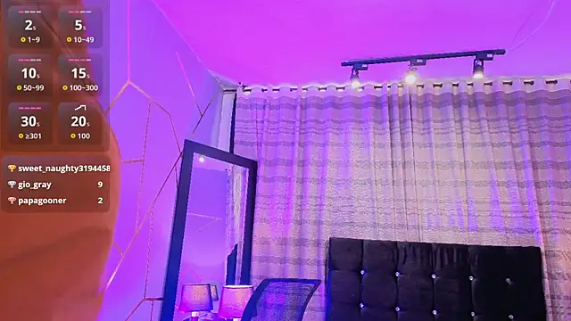 Un_Sluttyy's cam snapshot