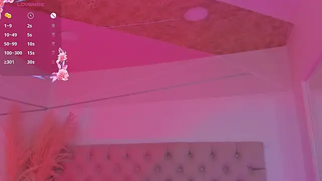 PandoraRider's cam snapshot