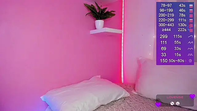 Bella-White's cam snapshot