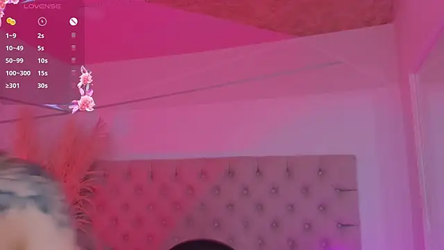 PandoraRider's cam snapshot