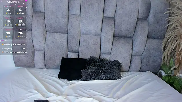 Stefyrossy's cam snapshot