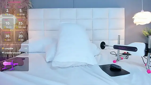 AnastasiaBlare's cam snapshot