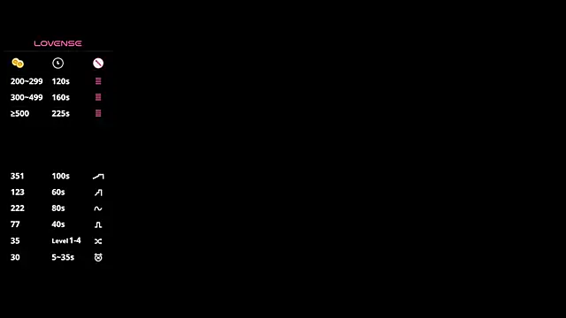 ZaraDudley's cam snapshot