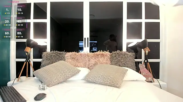 Ninakravis's cam snapshot