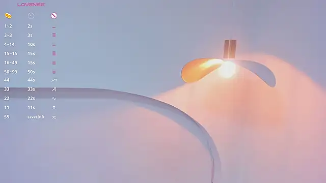 sweetluu_'s cam snapshot