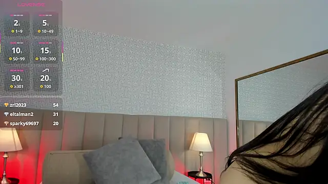 Sasha_Wolff's cam snapshot