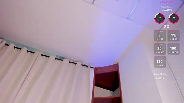 Vaioleth-Adams's cam snapshot