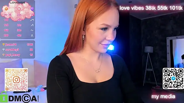 Tracy-Taylor's cam snapshot