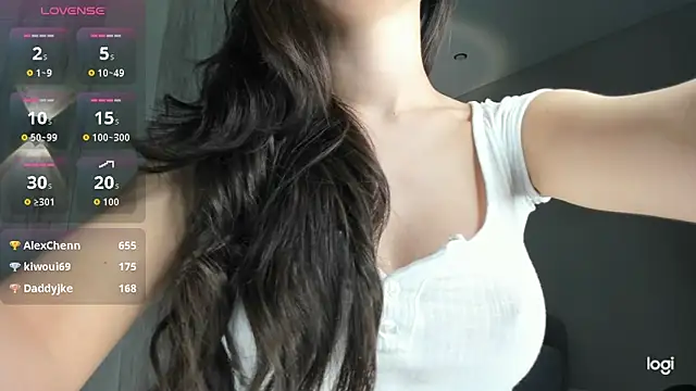 Neyanyam's cam snapshot