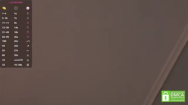 RenaeConnerley's cam snapshot