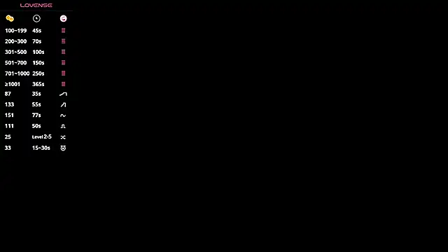 KeciaBrowen's cam snapshot