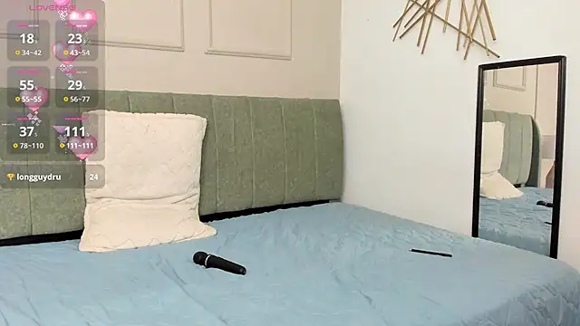 Sussanewolf's cam snapshot