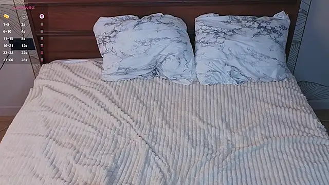 DorisCandelario's cam snapshot