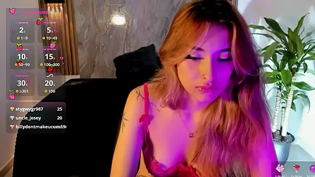 Melodylane's cam snapshot