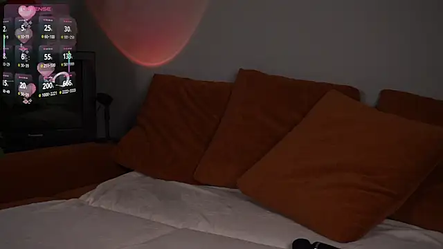 Pancake_Reciper's cam snapshot