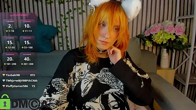 Little_Chips's cam snapshot