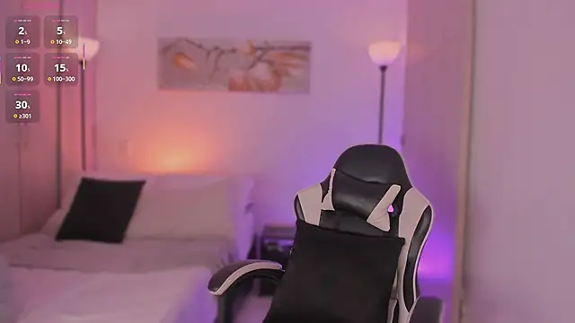 saracavali's cam snapshot