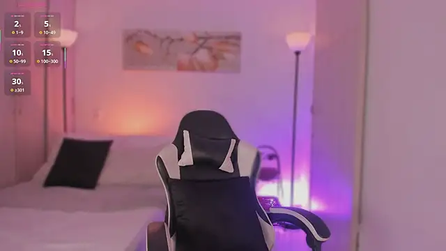 saracavali's cam snapshot