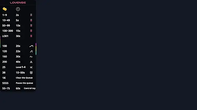 RosalindSherlock's cam snapshot