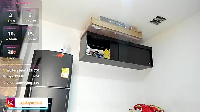 _ashleymiller's cam snapshot