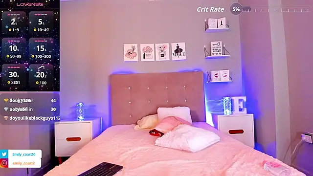 EmilyCoast-1's cam snapshot