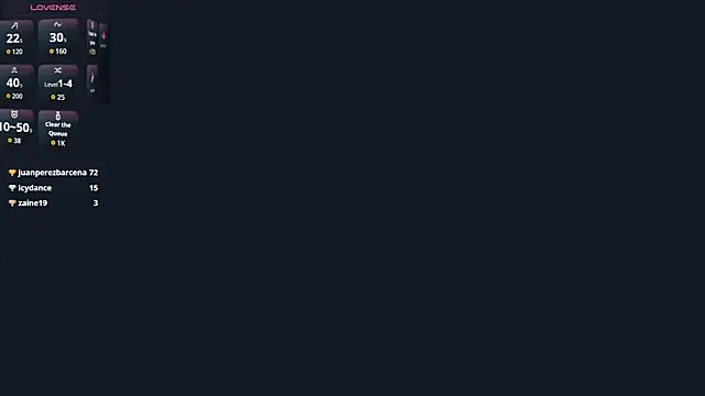 Sophiecuttie live sex cam