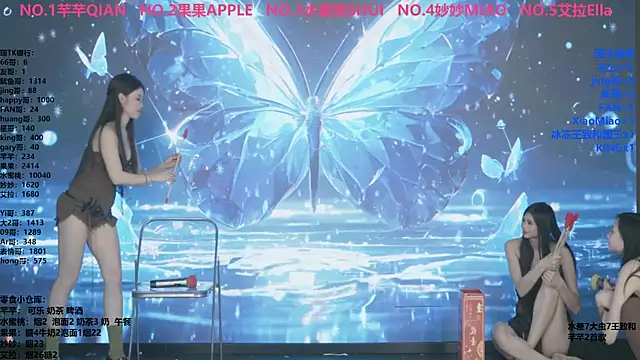 Wily-07's cam snapshot