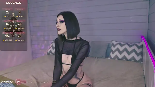 Velvetrix's cam snapshot