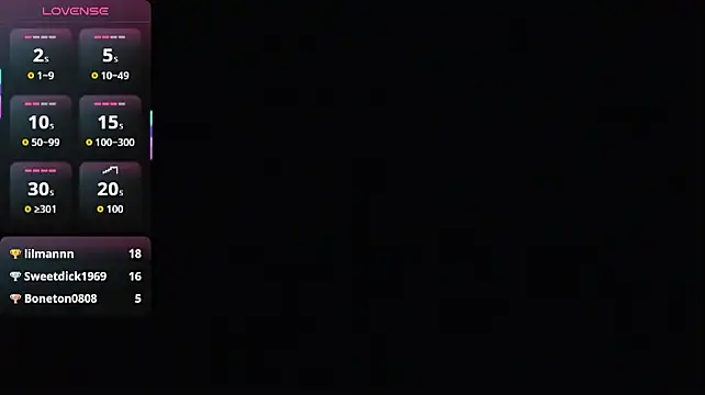 Thickkemzz41's cam snapshot