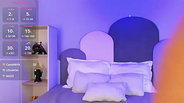 TaraCarson's cam snapshot