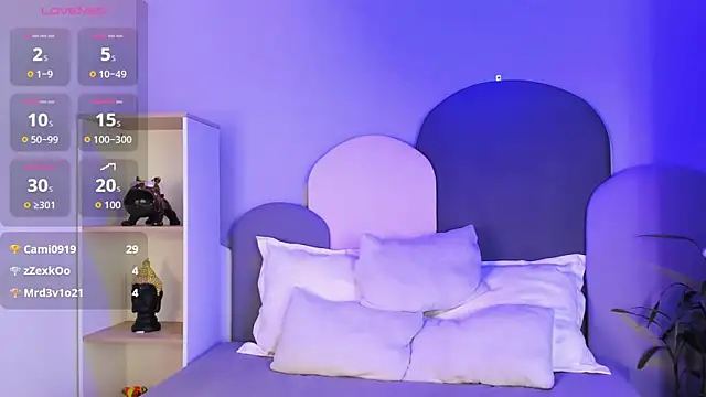 TaraCarson's cam snapshot