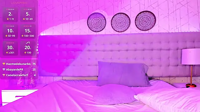 SofiaFontaiine's cam snapshot