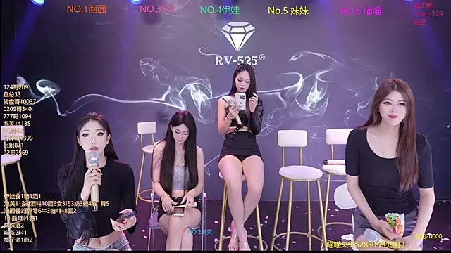 RV-525's cam snapshot