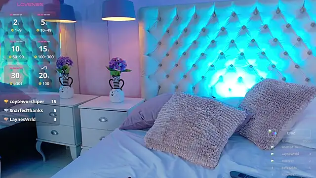 TifannyWolf_'s cam snapshot