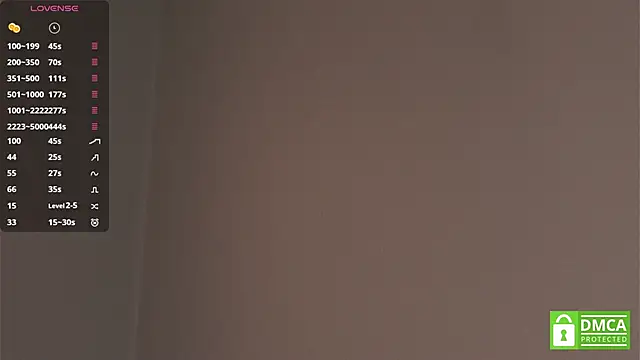 RenaeConnerley's cam snapshot