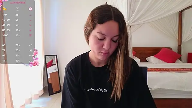 Nelly_Fischer's cam snapshot