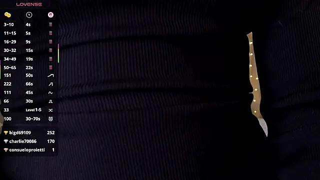 SudieNatera's cam snapshot