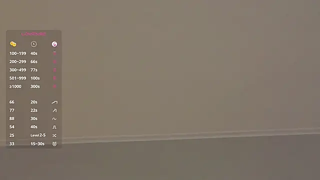 DavidaCordner's cam snapshot