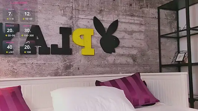 BriannaHart's cam snapshot