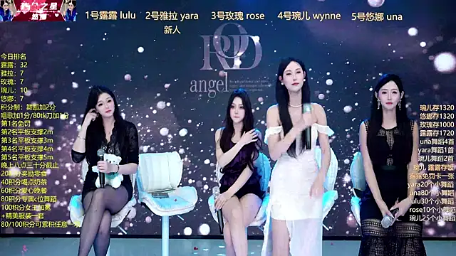 ROD-angel's cam snapshot