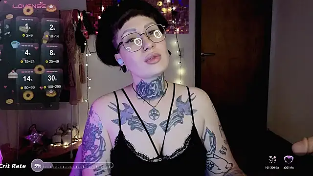 DakotaCandy's cam snapshot