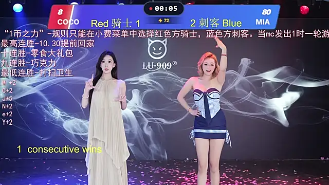 LU-909's cam snapshot