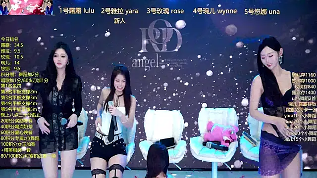 ROD-angel's cam snapshot