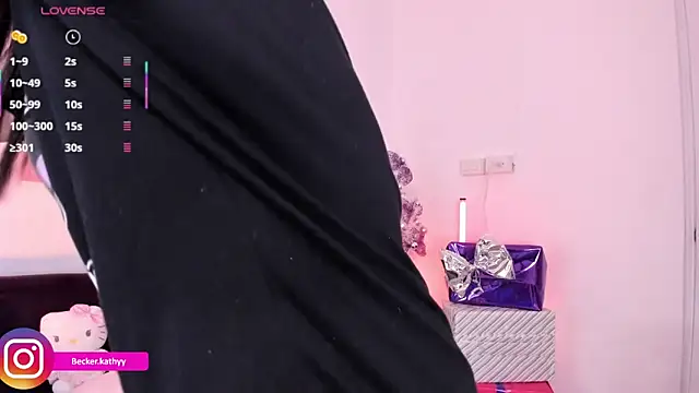 Kathybecker's cam snapshot