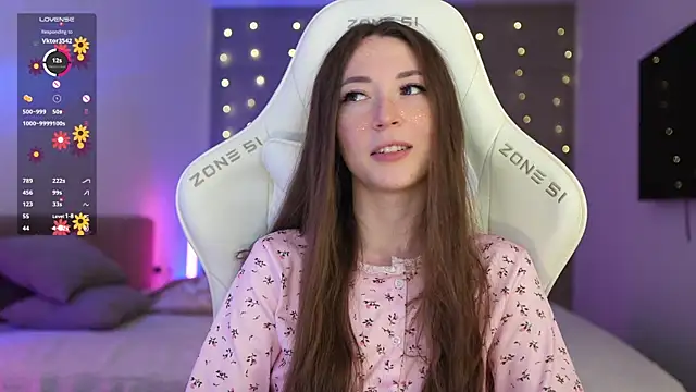 moleculegirl's cam snapshot