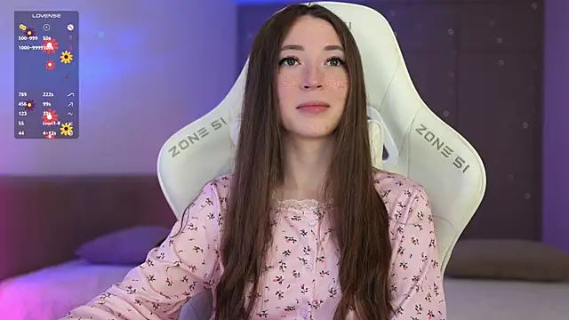 moleculegirl's cam snapshot