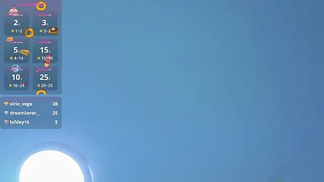 Megan_Ritz's cam snapshot