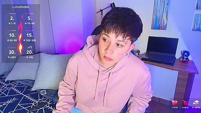 Aronmiller_ofi's cam snapshot